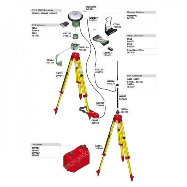 GPS/GNSS-приемник Leica GS15 Расширенный GPS/GNSS-приемник Leica GS15 Расширенный