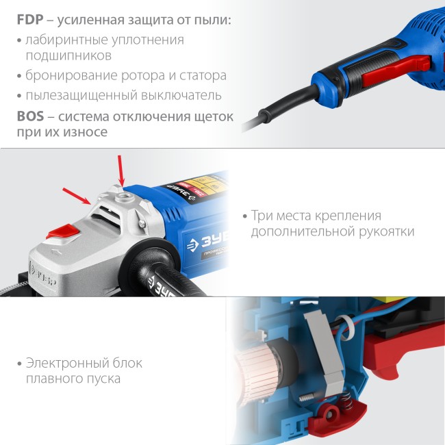 УШМ Профессионал УШМ-П230-2600 П ЗУБР