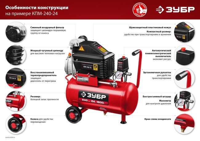 Компрессор безмасляный КП-200-24 Н6 ЗУБР 6 предметов Компрессор безмасляный КП-200-24 Н6 ЗУБР 6 предметов