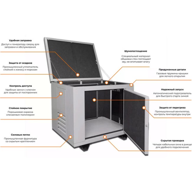 Кожух для генератора 1600-Optimal летний комплект (тихий)